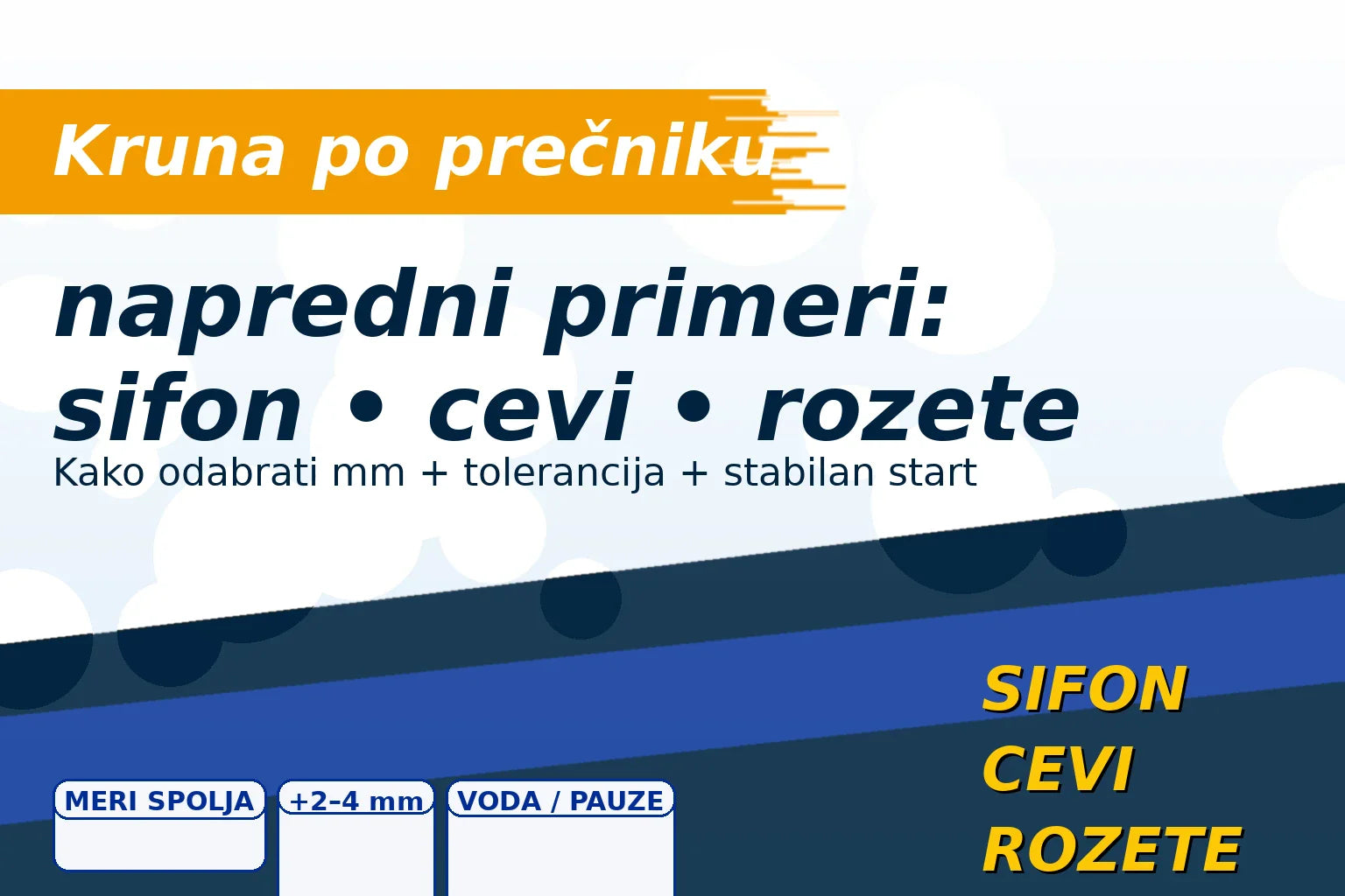 Kako izabrati krunu po prečniku – napredni primeri (sifon/cevi/rozete)
