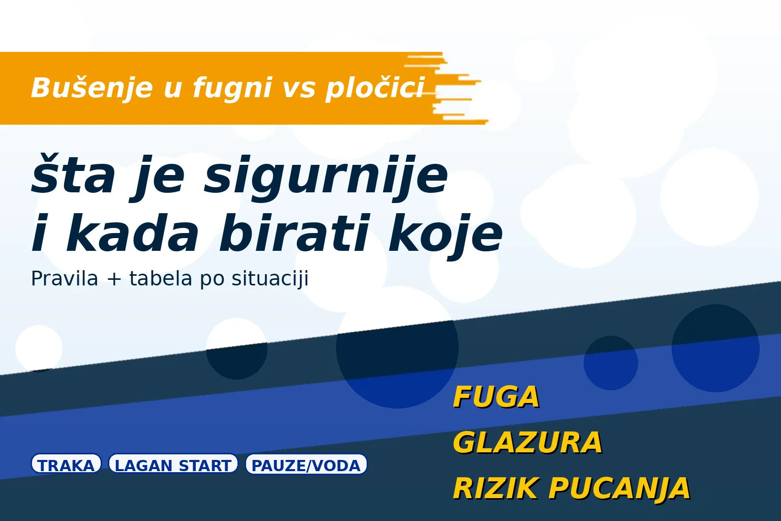 Bušenje u fugni vs na pločici: šta je sigurnije i kada | Alatnik