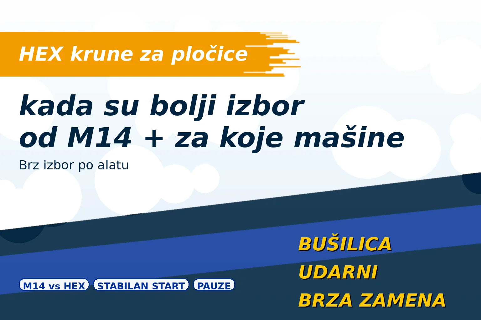 HEX krune za pločice: kada su bolji izbor od M14 i za koje mašine | Alatnik