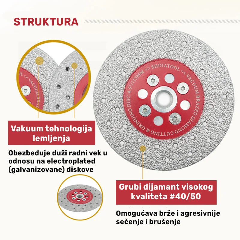 Struktura 2u1 vakuum-brazirane dijamantske ploče 115mm A8500145M14 sa prikazom grubog dijamanta #40/50