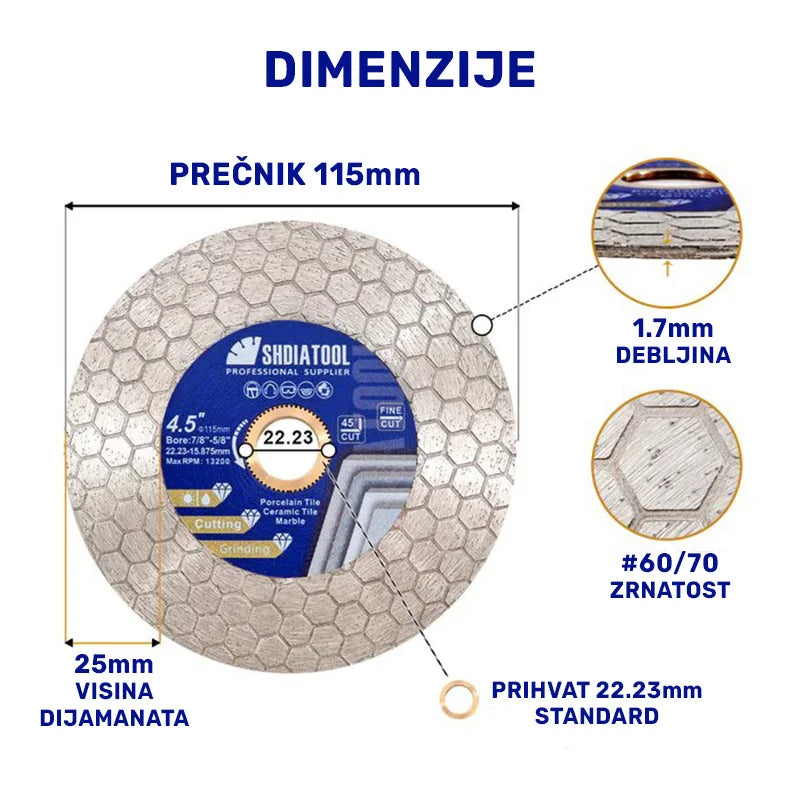 Dimenzije dijamantske ploče 115mm za rezanje i obradu – prečnik 115mm, debljina 1.7mm, visina dijamanta 25mm, zrnatost #60/70, otvor 22.23mm