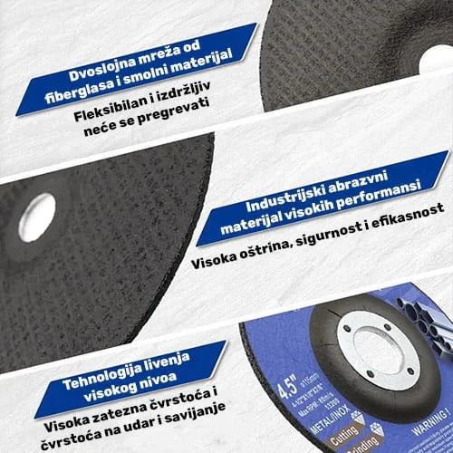 Detalj dvostruke fiberglas mrežice i industrijskog abraziva rezne brusne ploče 115×3mm B31104504 za inox i čelik